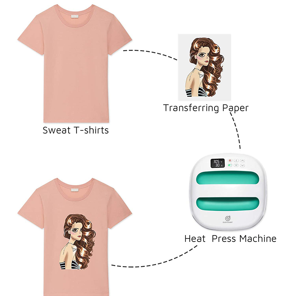 HP2-Heißpressmaschine für T-Sh – Commercial Printing Press Bewertung und Preis