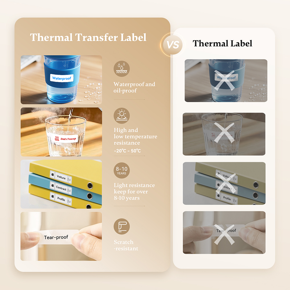 Niimbot N1/M2 Thermotransfer-E – Commercial Printing Press Bewertung und Preis